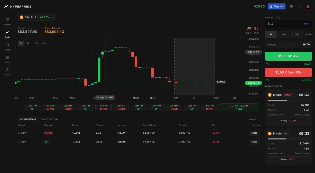 Hyperprice trade screen with live UP and DOWN share prices